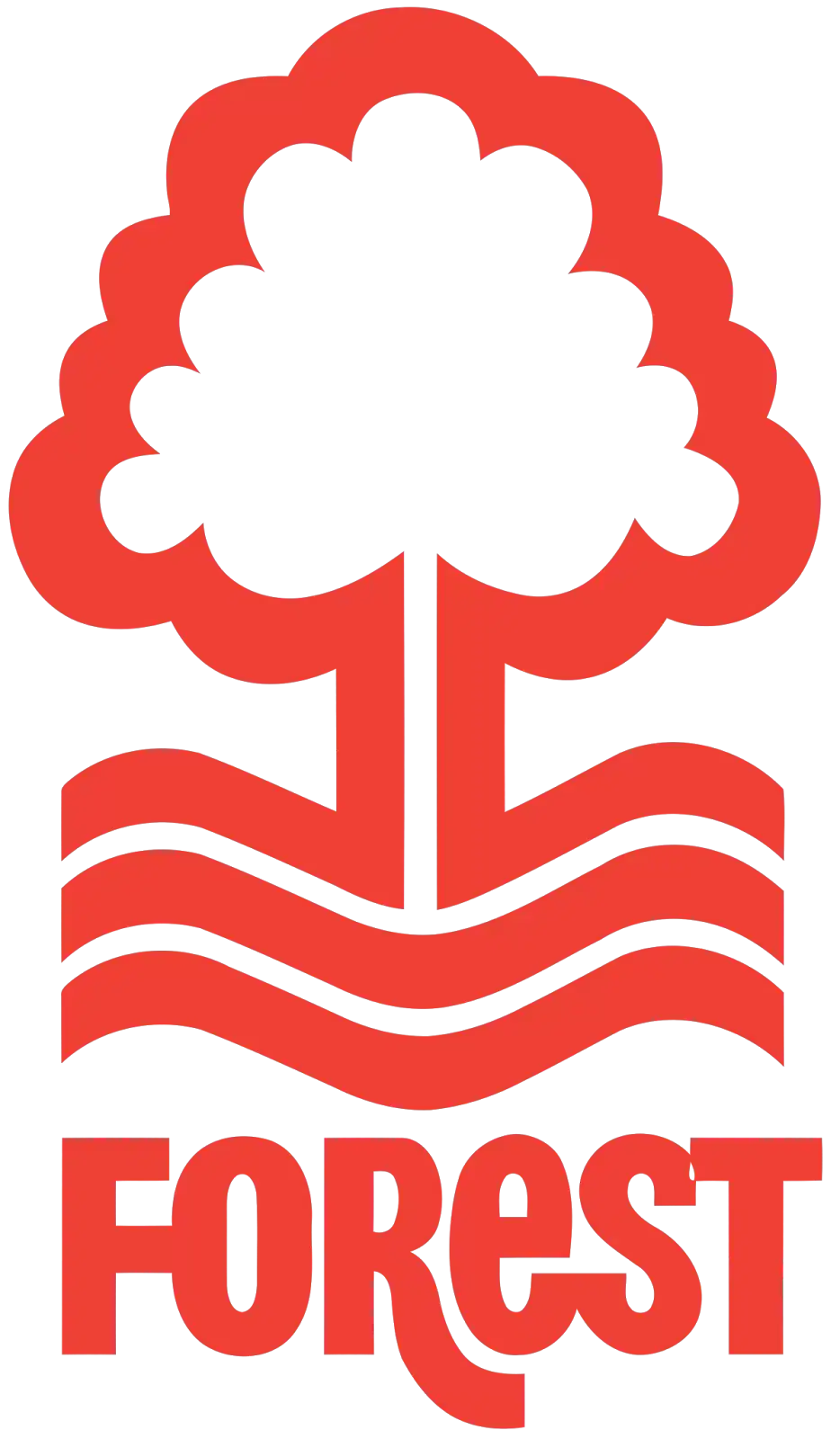 Nottingham Forest – The City Ground