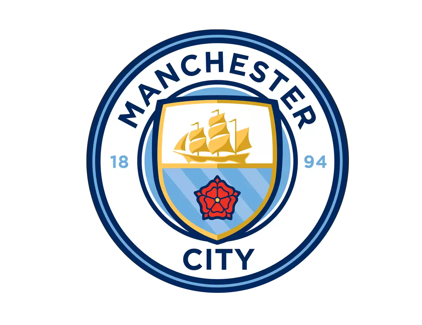 Manchester City – Etihad Stadium