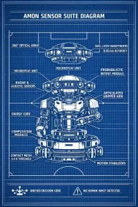 echnical diagram of a single AMON referee unit with labelled components including 360-degree optical cameras, laser rangefinders, contact mesh and intent-assessment module.